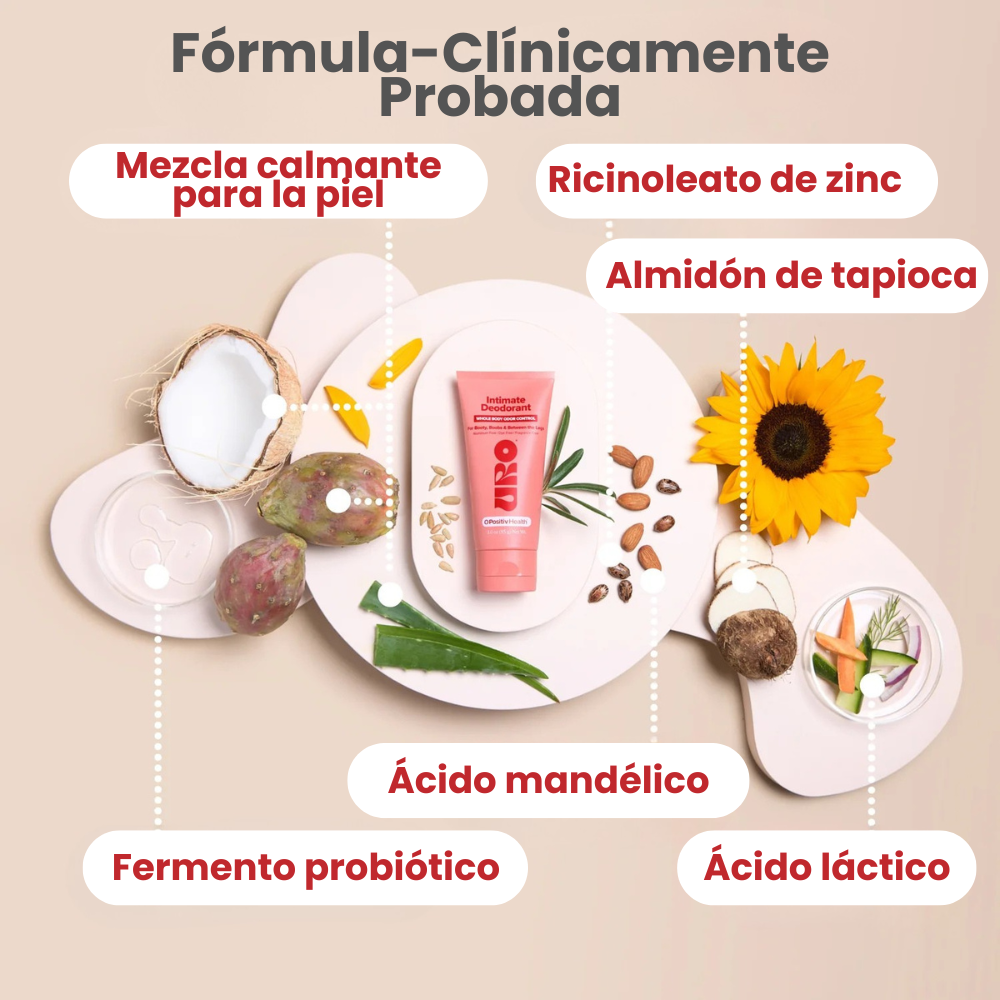 DESODORANTE INTIMO URO