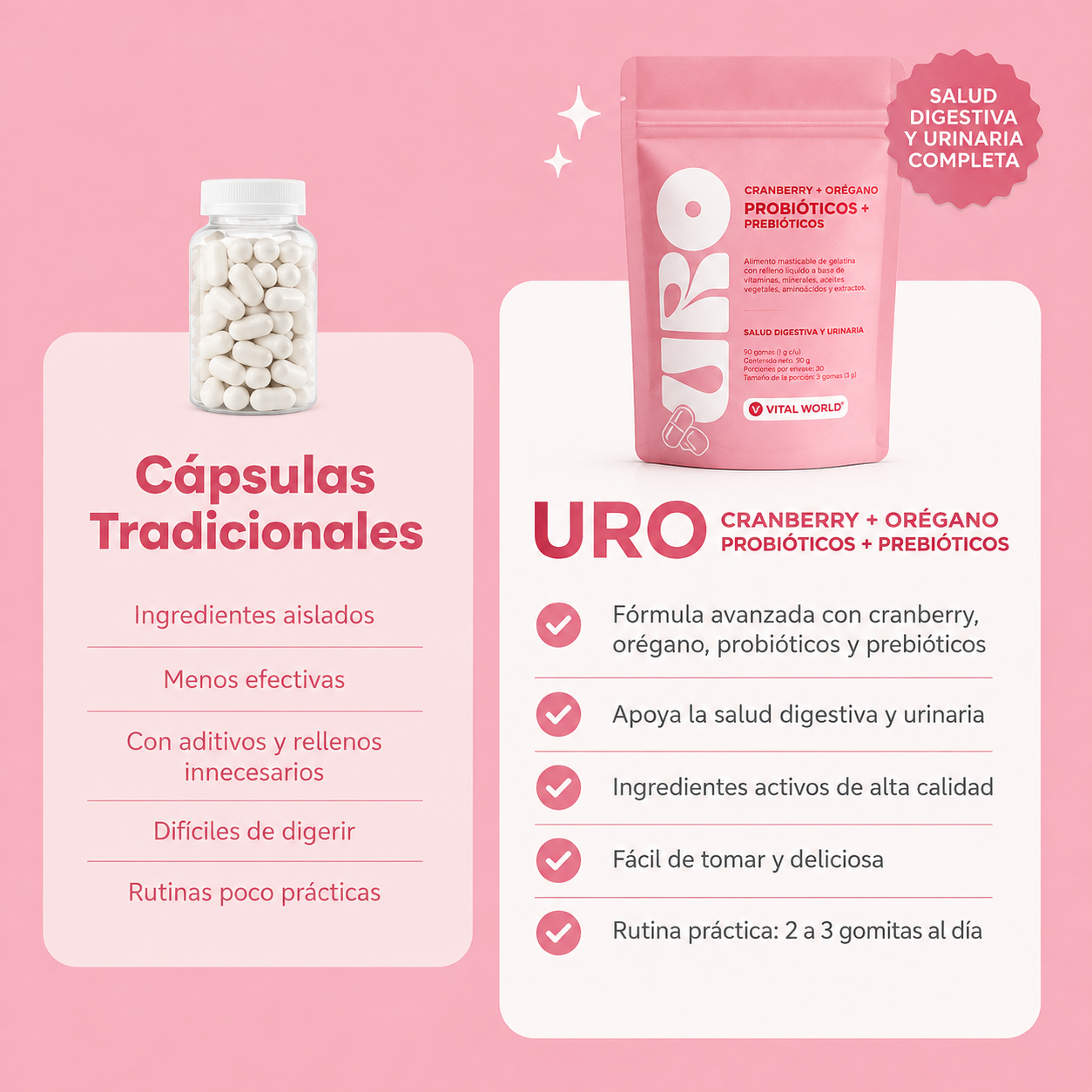 PROBIÓTICOS CRAMBERRY 90 SOFTGEL